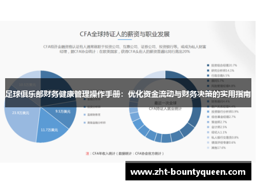 足球俱乐部财务健康管理操作手册：优化资金流动与财务决策的实用指南