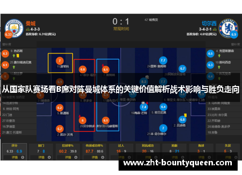 从国家队赛场看B席对阵曼城体系的关键价值解析战术影响与胜负走向