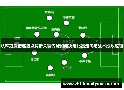 从欧冠反击起速点解析关键传球如何决定比赛走向与战术成败逻辑