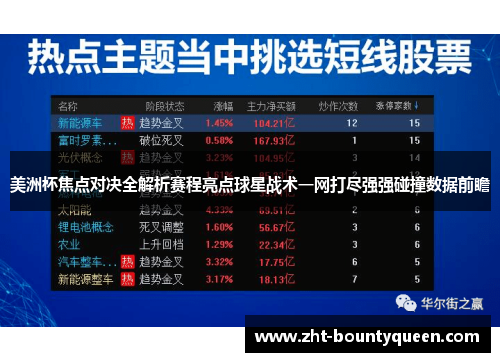 美洲杯焦点对决全解析赛程亮点球星战术一网打尽强强碰撞数据前瞻