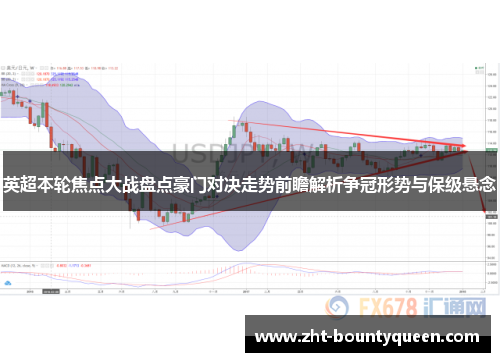 英超本轮焦点大战盘点豪门对决走势前瞻解析争冠形势与保级悬念
