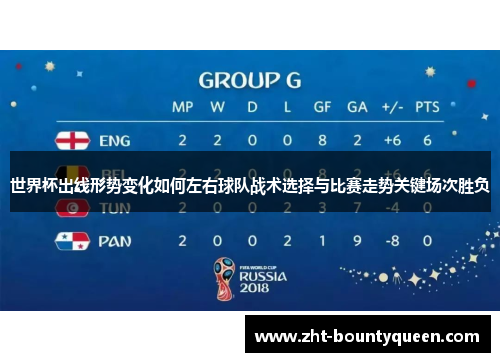 世界杯出线形势变化如何左右球队战术选择与比赛走势关键场次胜负