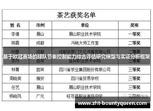 基于欧冠赛场的球队节奏控制能力综合评估研究模型与实证分析框架 基于欧冠赛场的球队节奏控制能力综合评估研究模型与实证分析框架