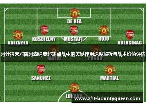 阿什拉夫对阵阿森纳英超焦点战中的关键作用深度解析与战术价值评估 阿什拉夫对阵阿森纳英超焦点战中的关键作用深度解析与战术价值评估