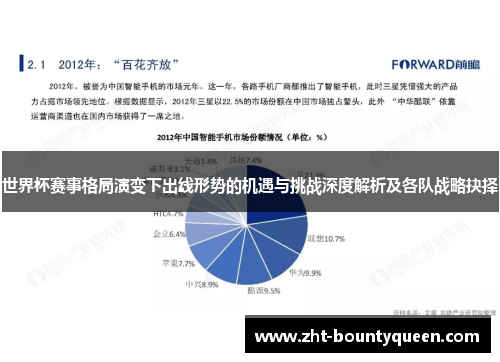 世界杯赛事格局演变下出线形势的机遇与挑战深度解析及各队战略抉择 世界杯赛事格局演变下出线形势的机遇与挑战深度解析及各队战略抉择